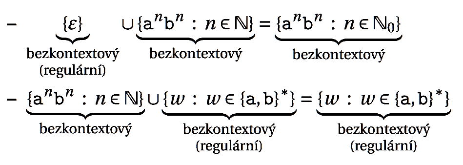Uzavřenost1