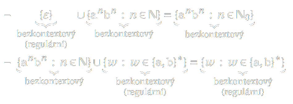 Uzavřenost1