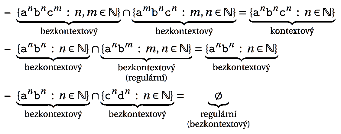 Uzavřenost2